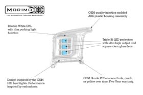 XB LED Headlights: GMC Yukon (15-20 / Set) (7)
