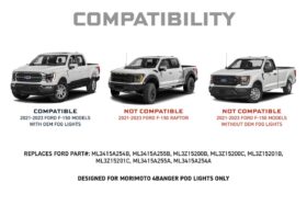 4Banger LED Fog Lights: 21-23 Ford F-150 (4)