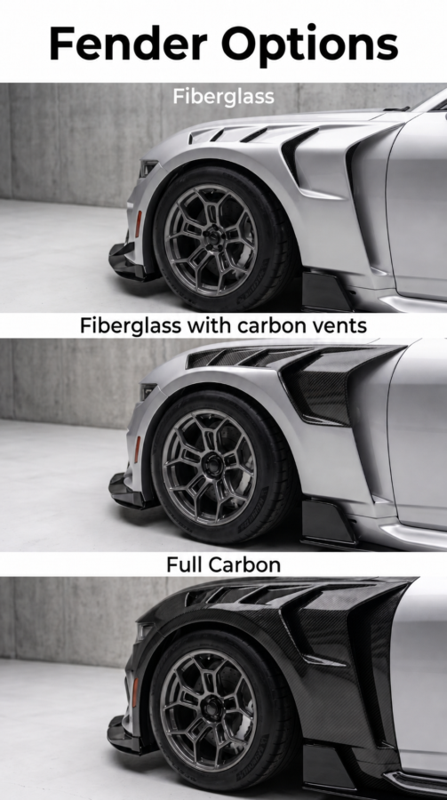 R1 Evo Widebody coverage diagram — rear-only vs full conversion