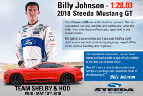2015-2026 Ford Mustang – Steeda Adjustable Front and Rear Sway Bar With Endlinks (2)
