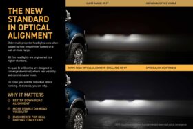 Morimoto 2020-2022 Ford Super Duty XRGB Evo LED Headlights (3)