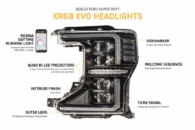 Morimoto 2020-2022 Ford Super Duty XRGB Evo LED Headlights (5)