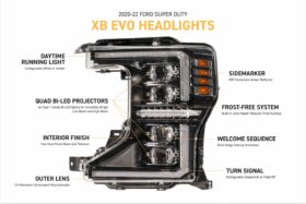 Morimoto 2020-2022 Ford Super Duty XB Evo LED Headlights (5)