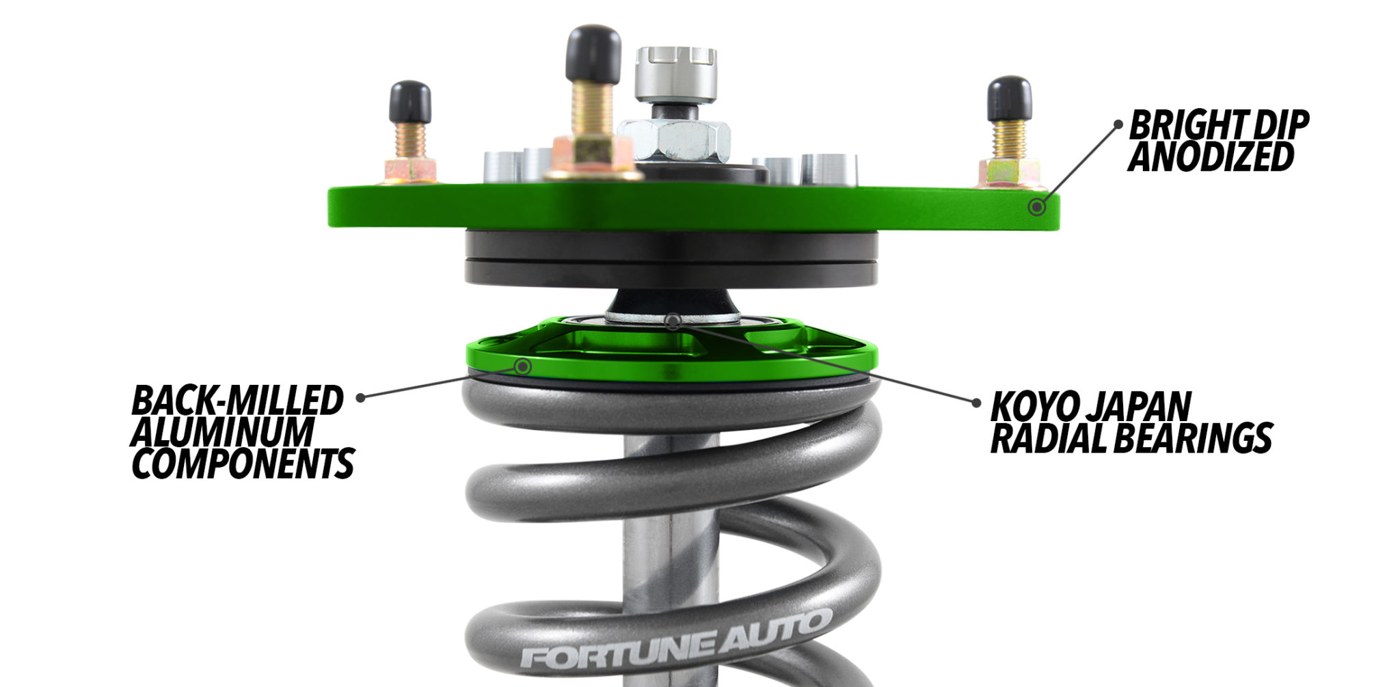Fortune Auto 500 Series mount feature callouts