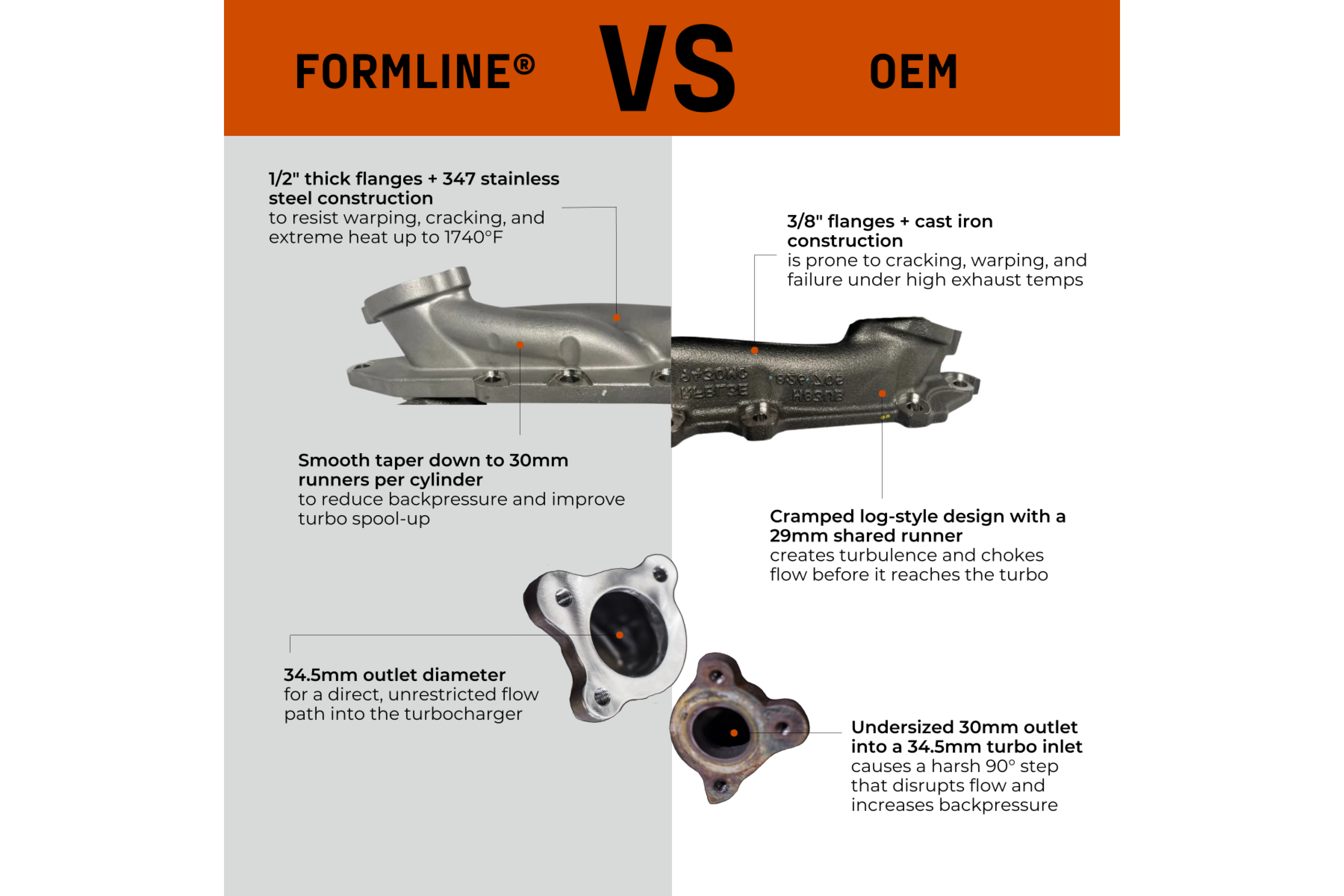Full-Race product gallery