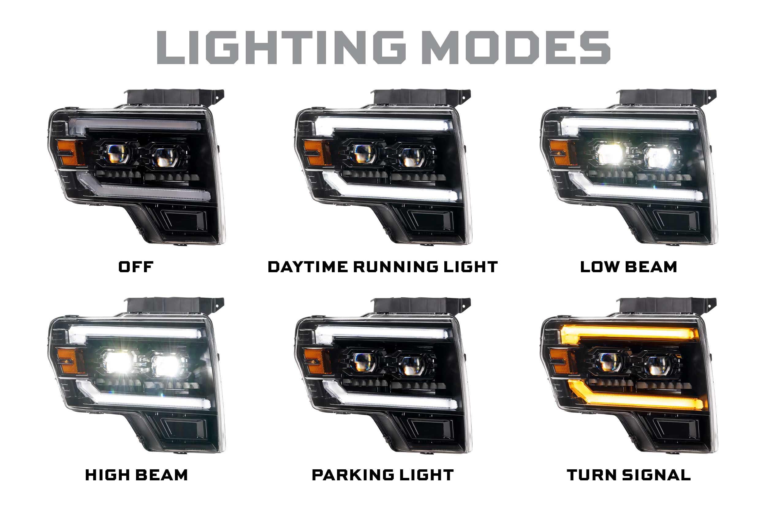 Morimoto XB Evo Headlights for 2009-2014 FORD F-150