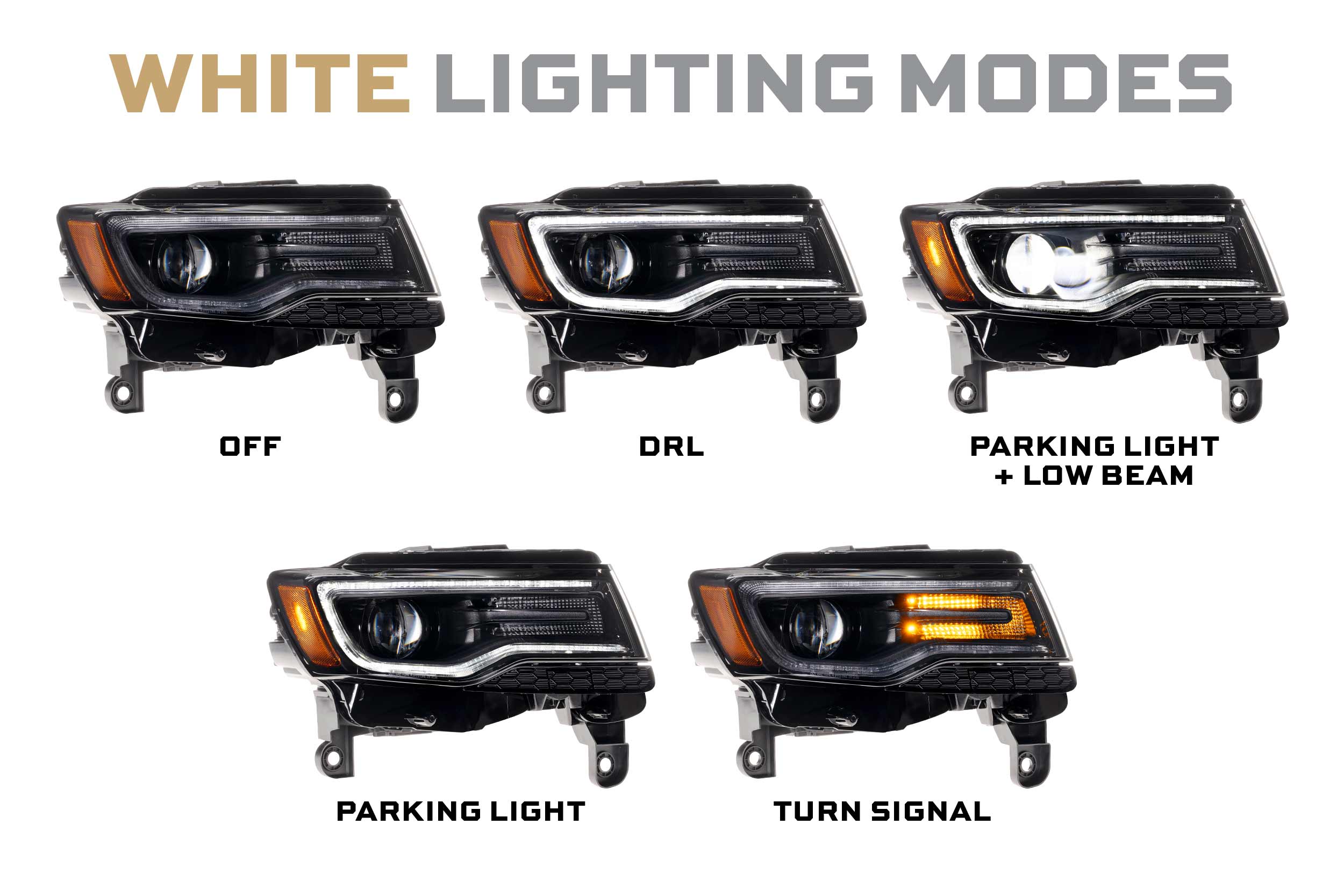 Morimoto XB LED Headlights for 2014-2022 JEEP GRAND CHEROKEE