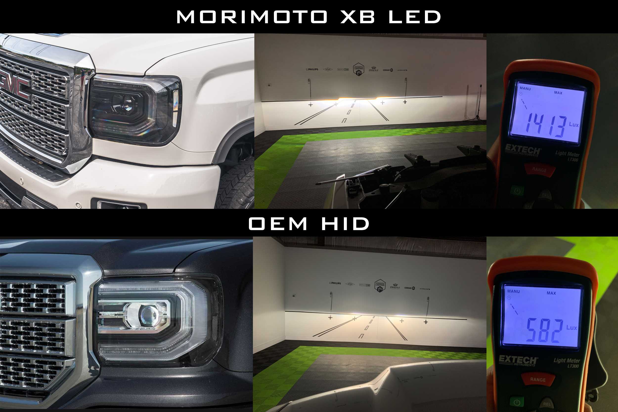 Morimoto XB LED Headlights for 2014-2018 GMC SIERRA