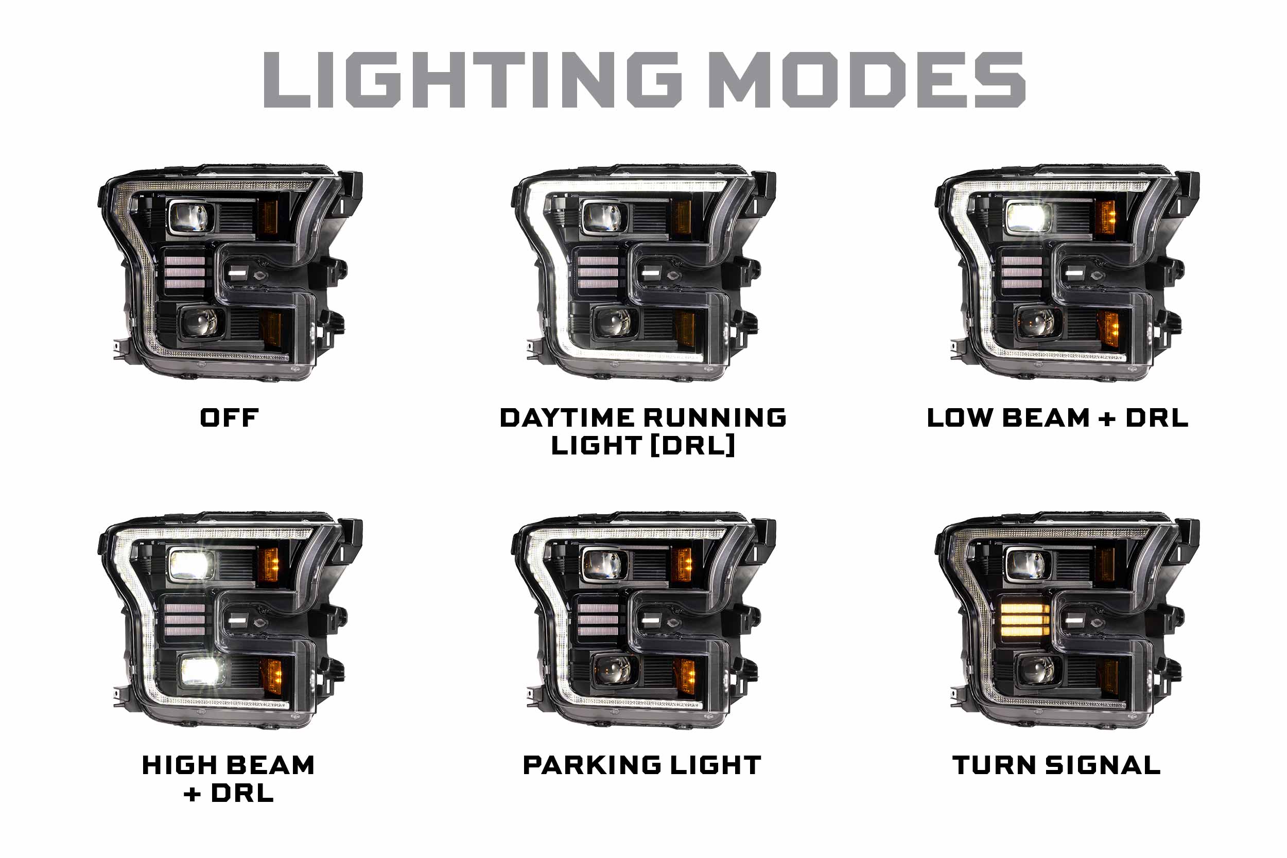 XB LED Headlights detail view