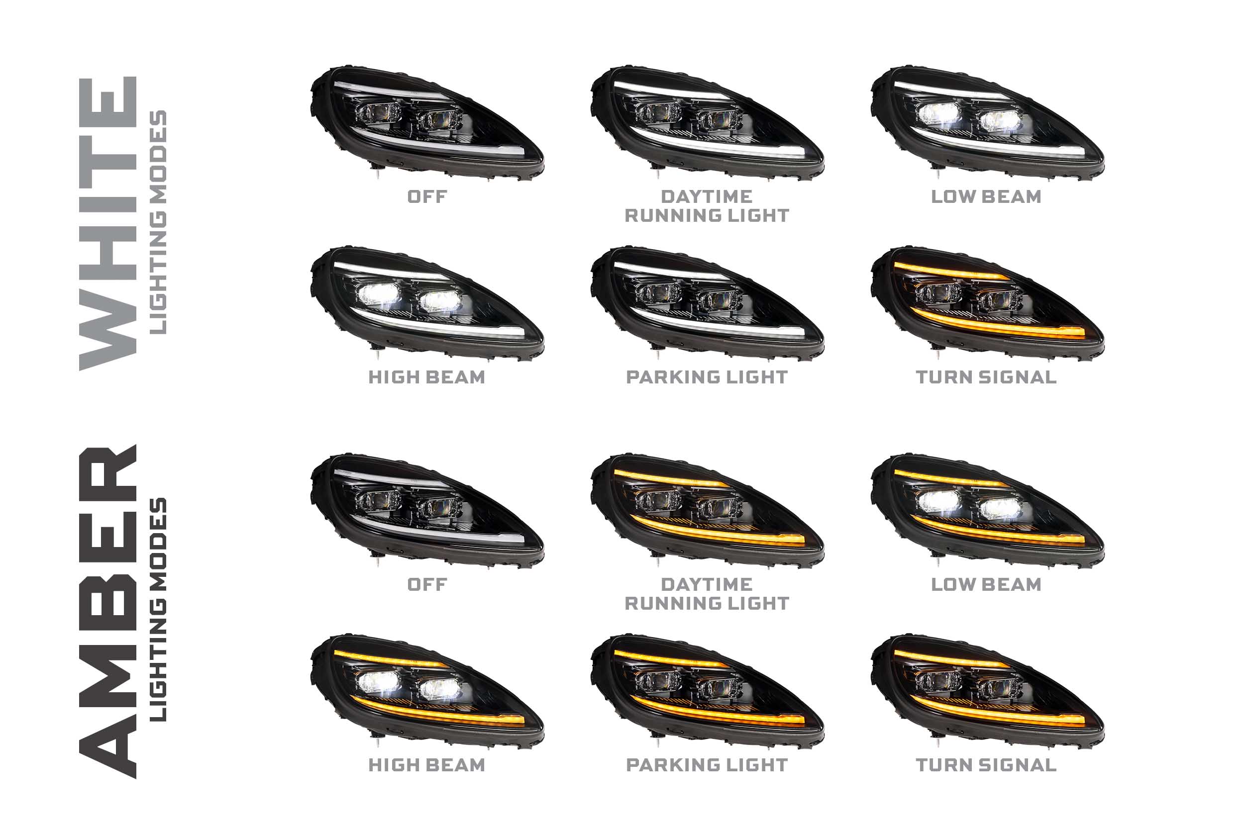 Morimoto XB Evo Headlights for XB EVO HEADLIGHTS: 05-13 CORVETTE