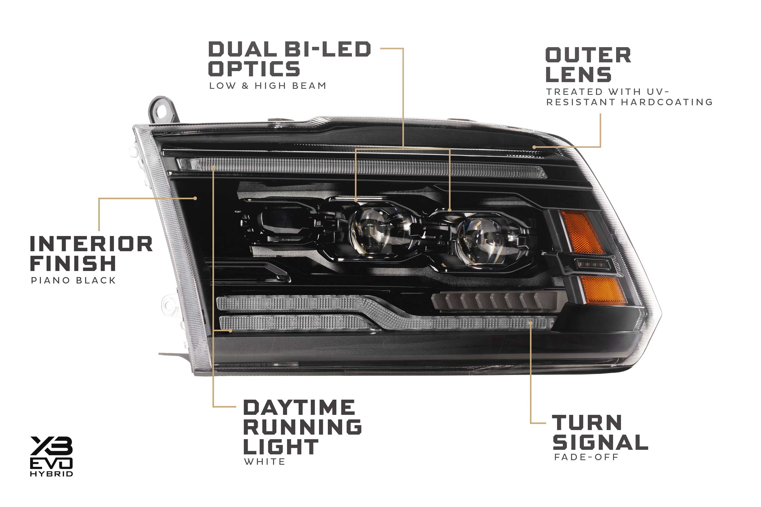 Morimoto XB Evo Headlights for 2009-2018 DODGE RAM HD