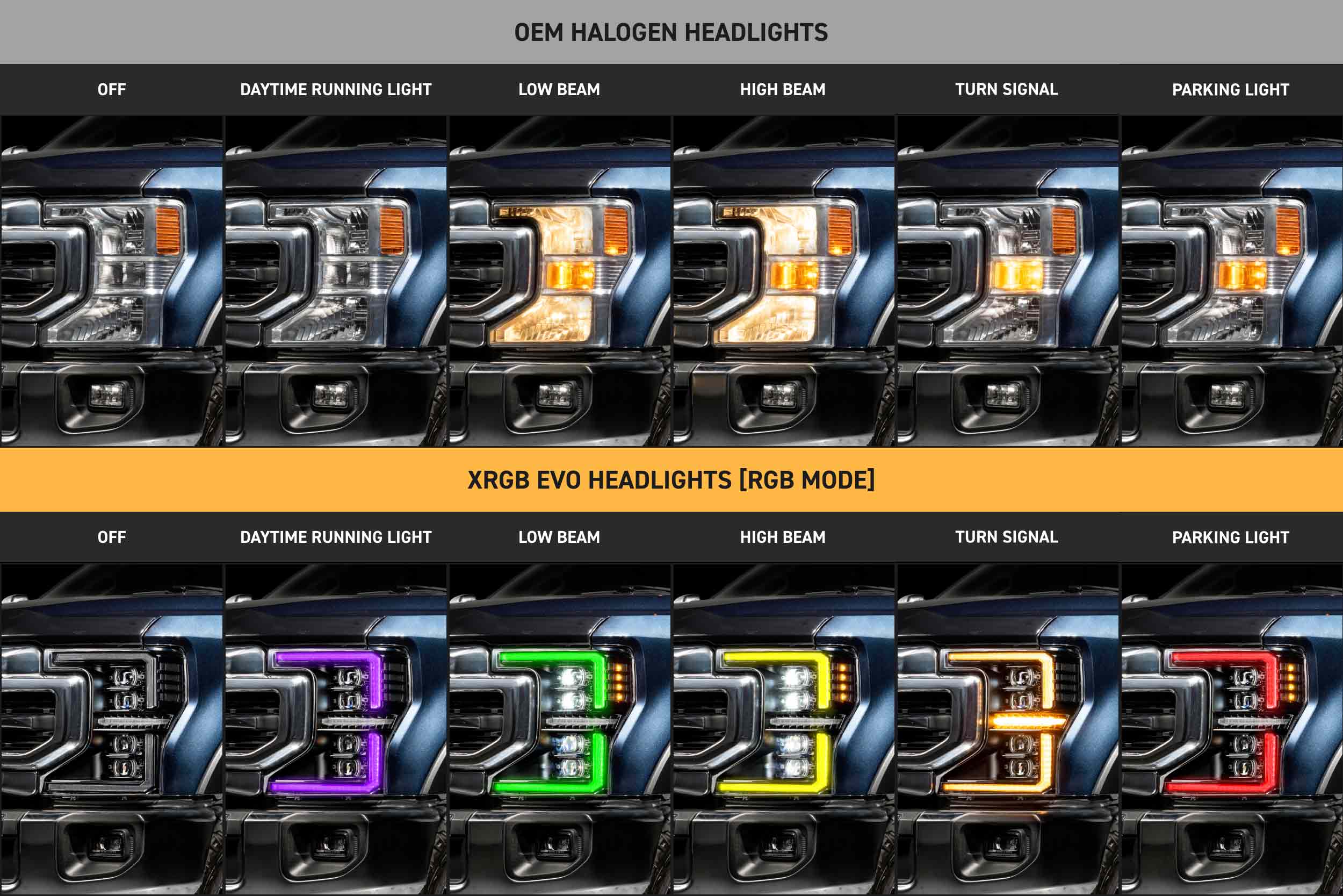 Morimoto XRGB Evo Headlights for 2020-2022 FORD SUPER DUTY XRGB EVO