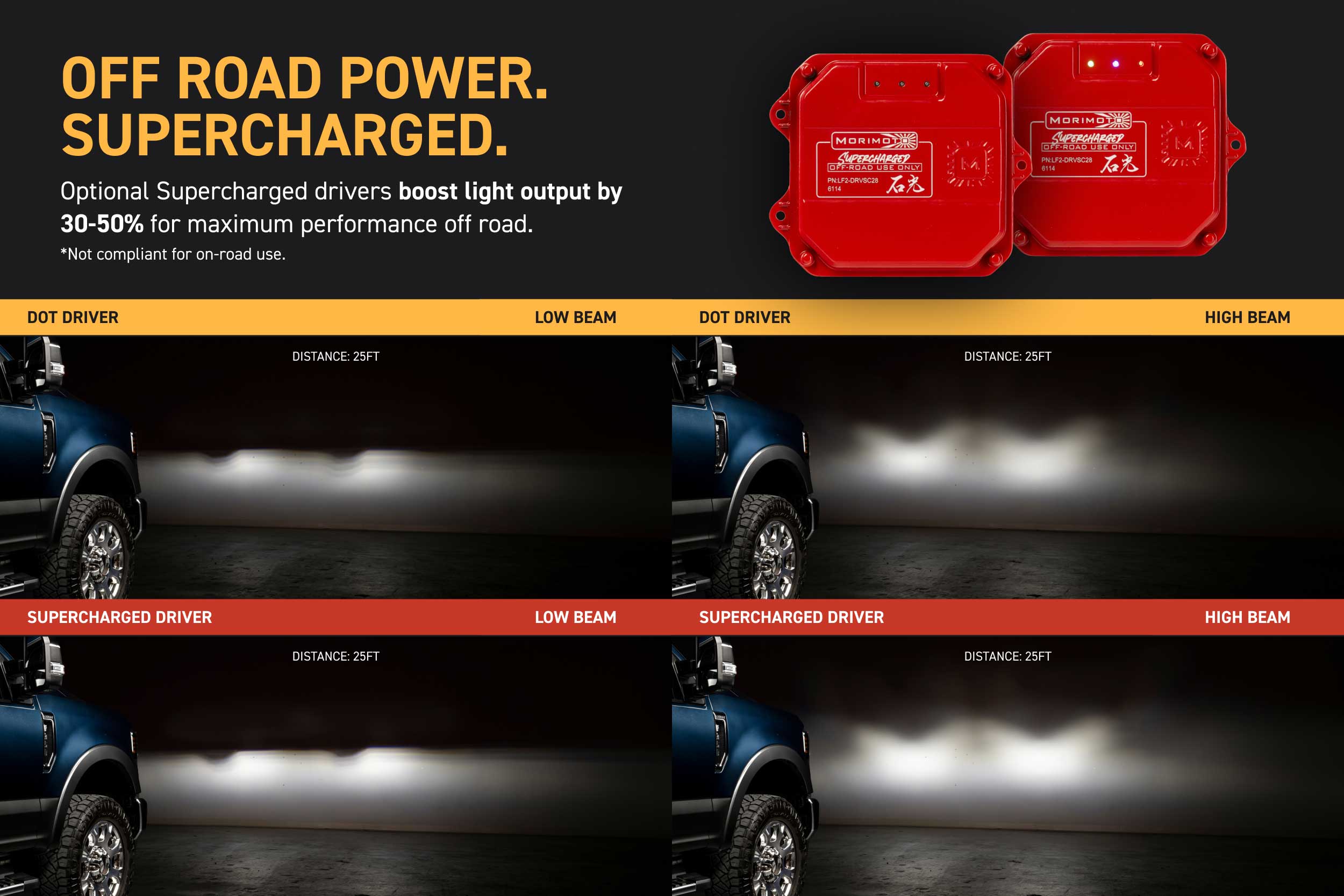 Morimoto XB Evo Hybrid Headlights for 2020-2022 FORD SUPER DUTY