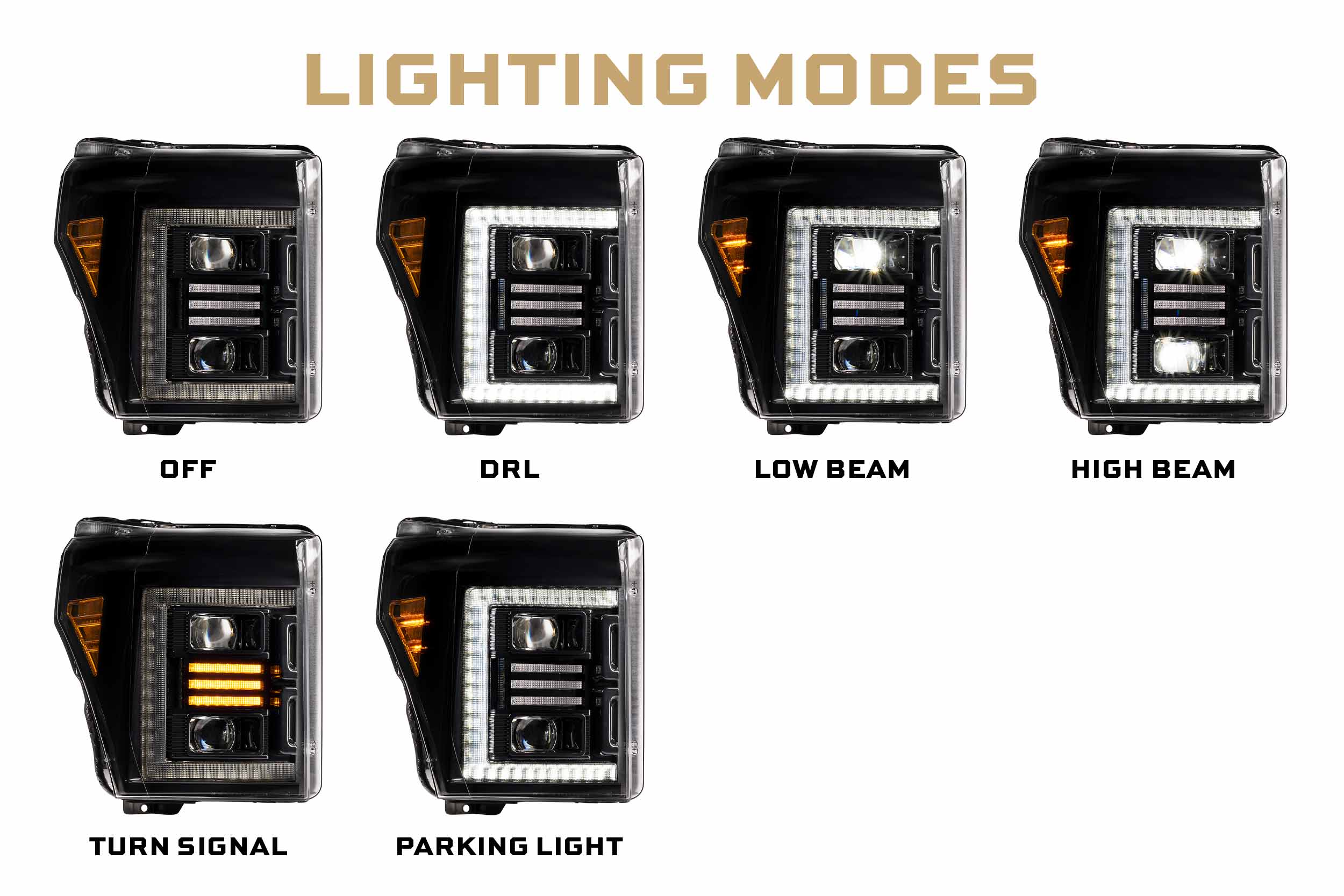Morimoto XB LED Headlights for 2011-2016 FORD SUPER DUTY