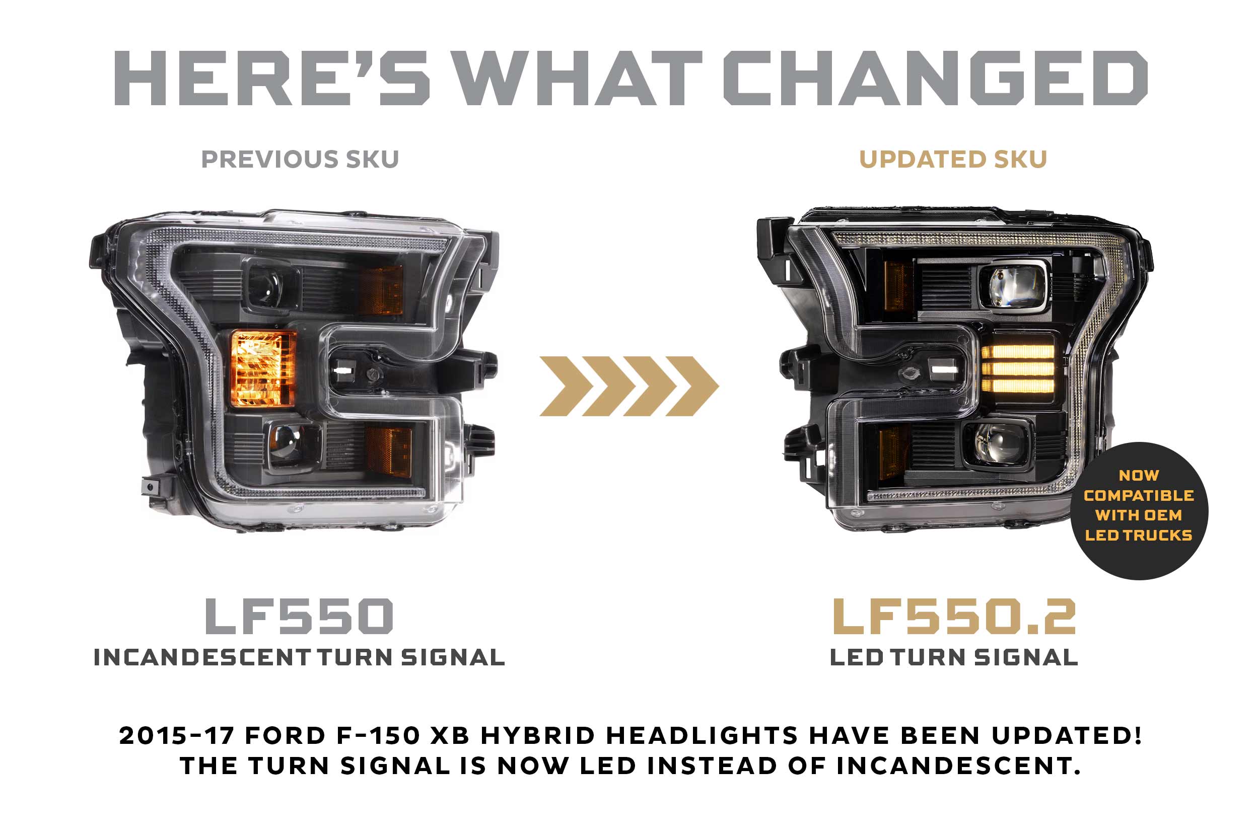Morimoto XB LED Headlights for 2015-2017 FORD F-150