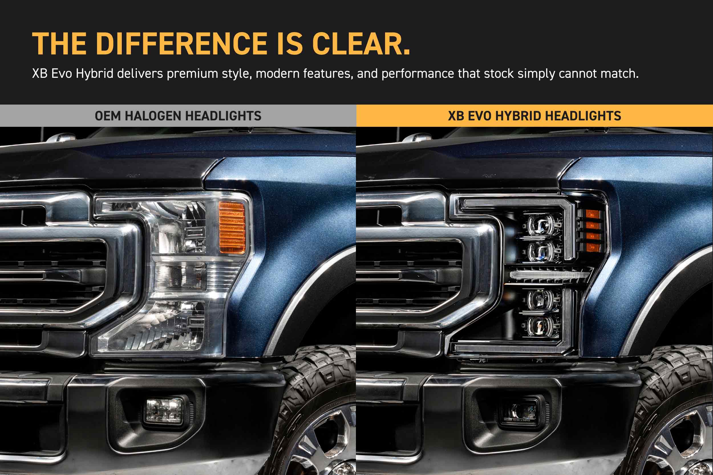 Morimoto XB Evo Hybrid Headlights for 2020-2022 FORD SUPER DUTY