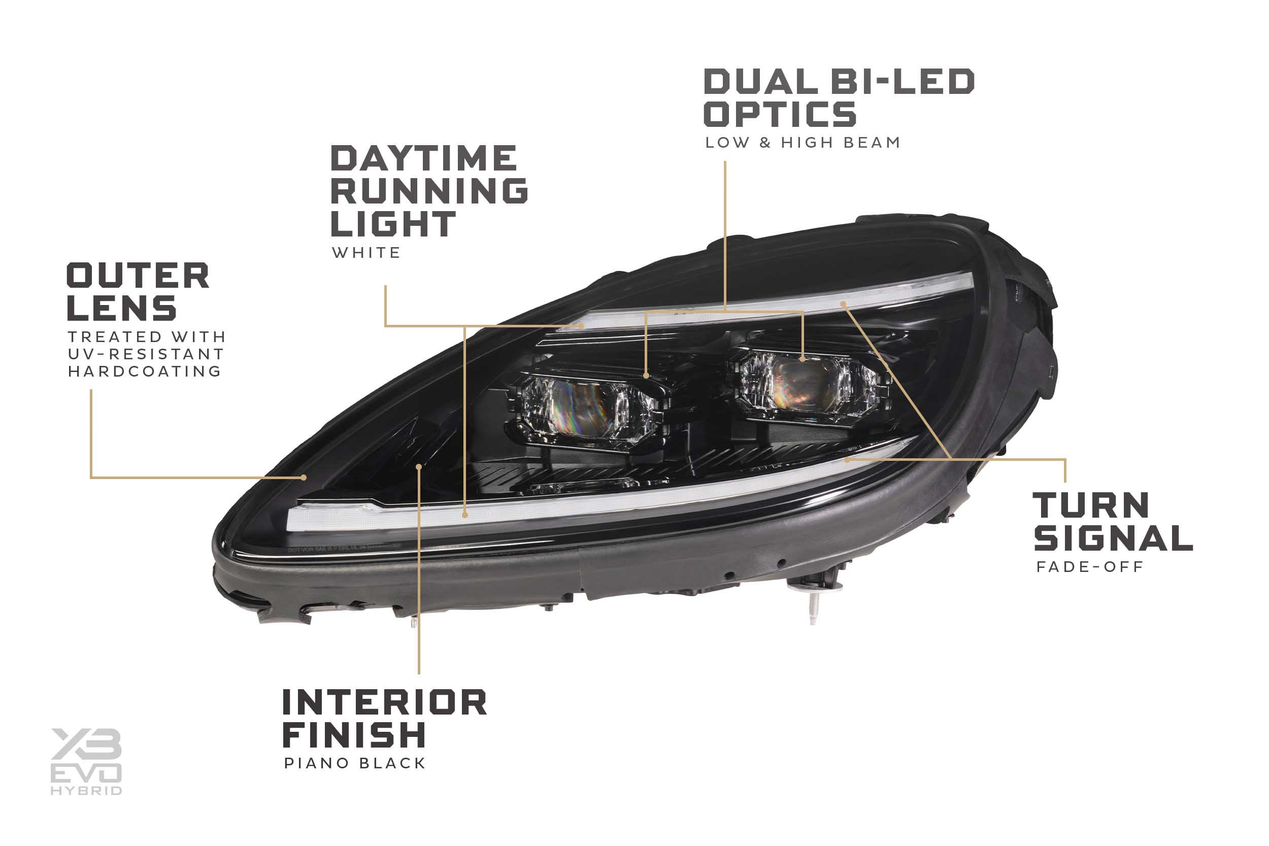 Morimoto XB Evo Headlights for XB EVO HYBRID HEADLIGHTS: 05-13