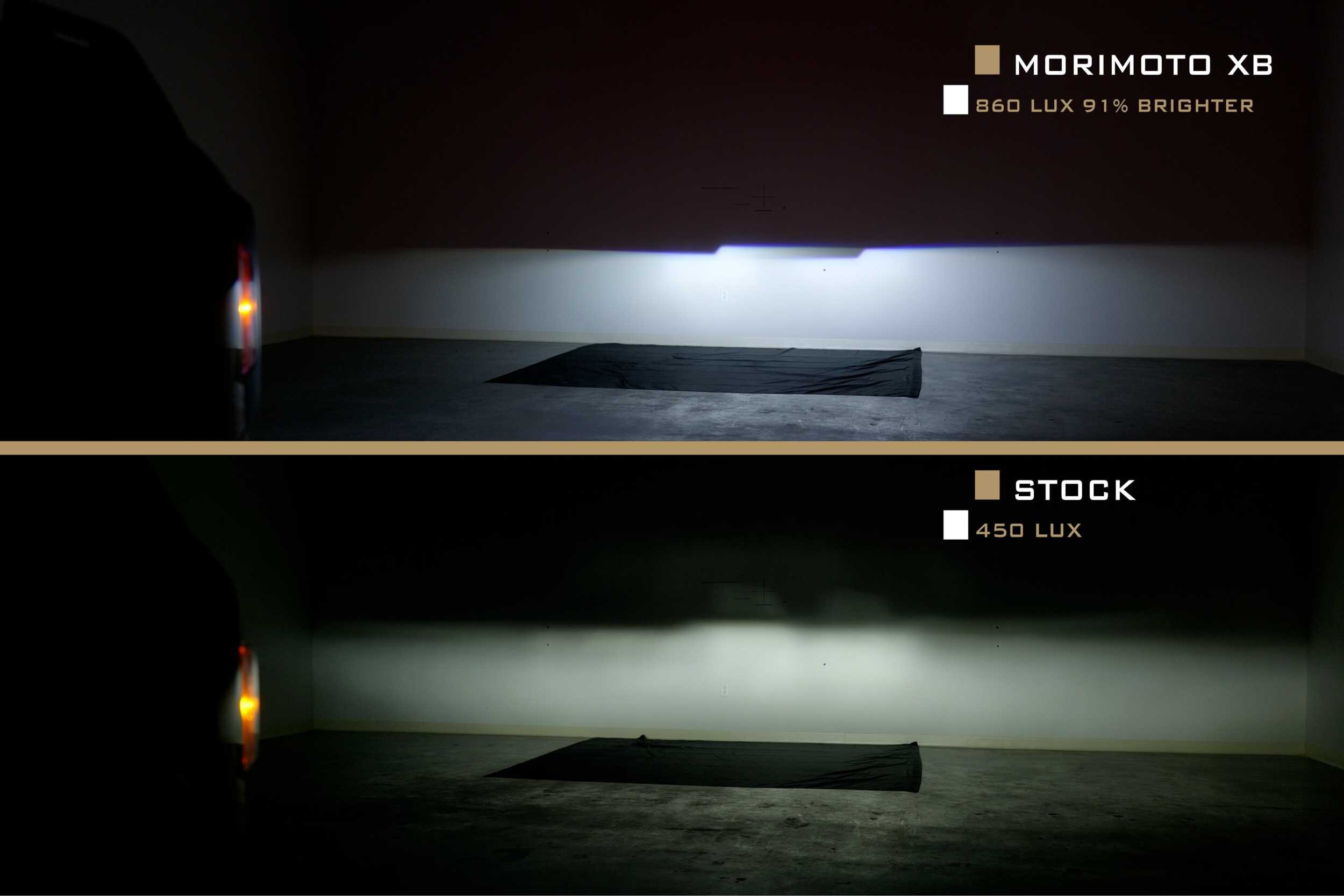 Morimoto XB LED Headlights for 21+ FORD BRONCO