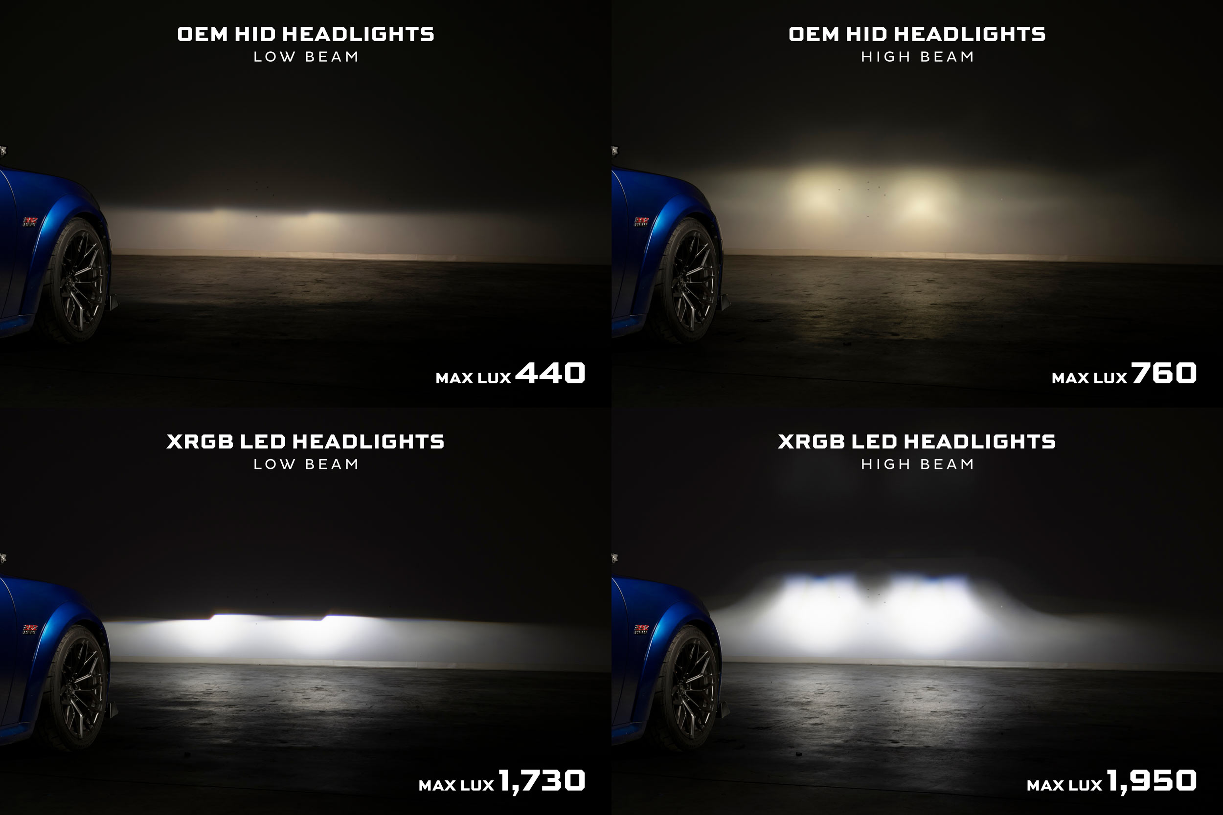 Morimoto XB LED Headlights for DODGE CHARGER