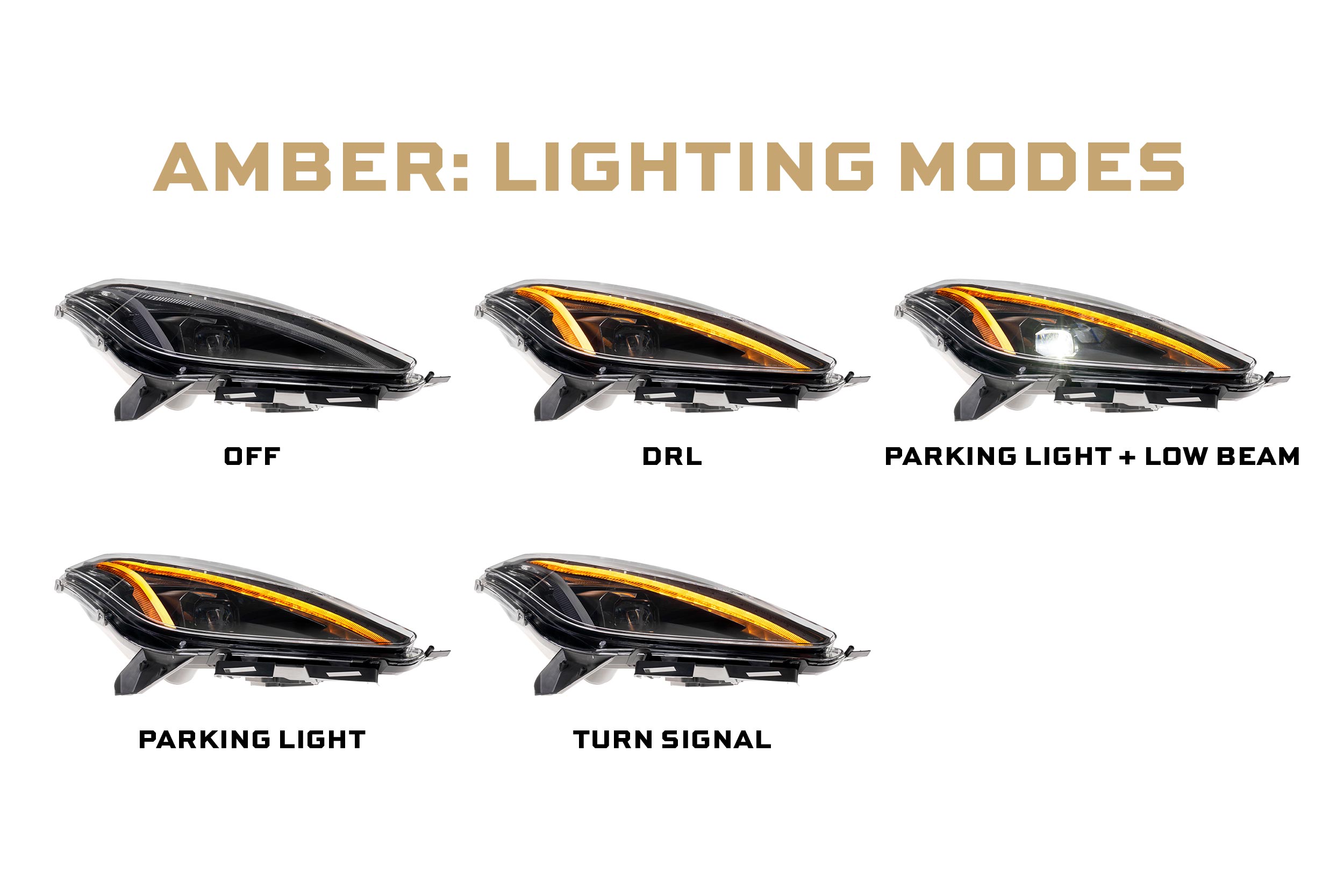 Morimoto XB LED Headlights for XB LED HEADLIGHTS: CORVETTE C7