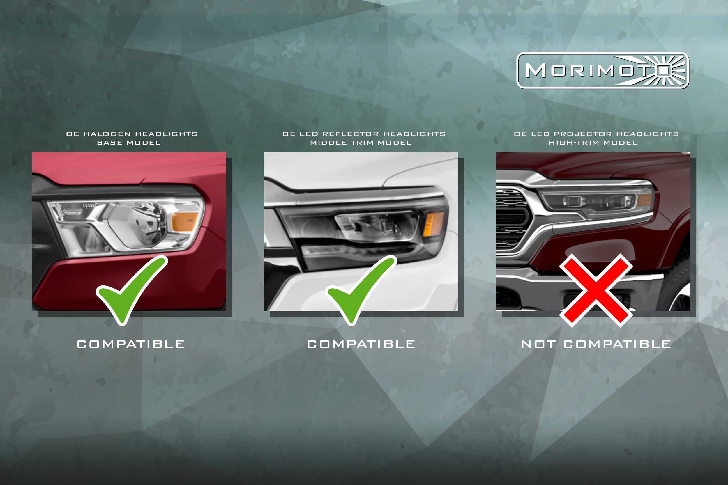 XB LED Headlights detail view