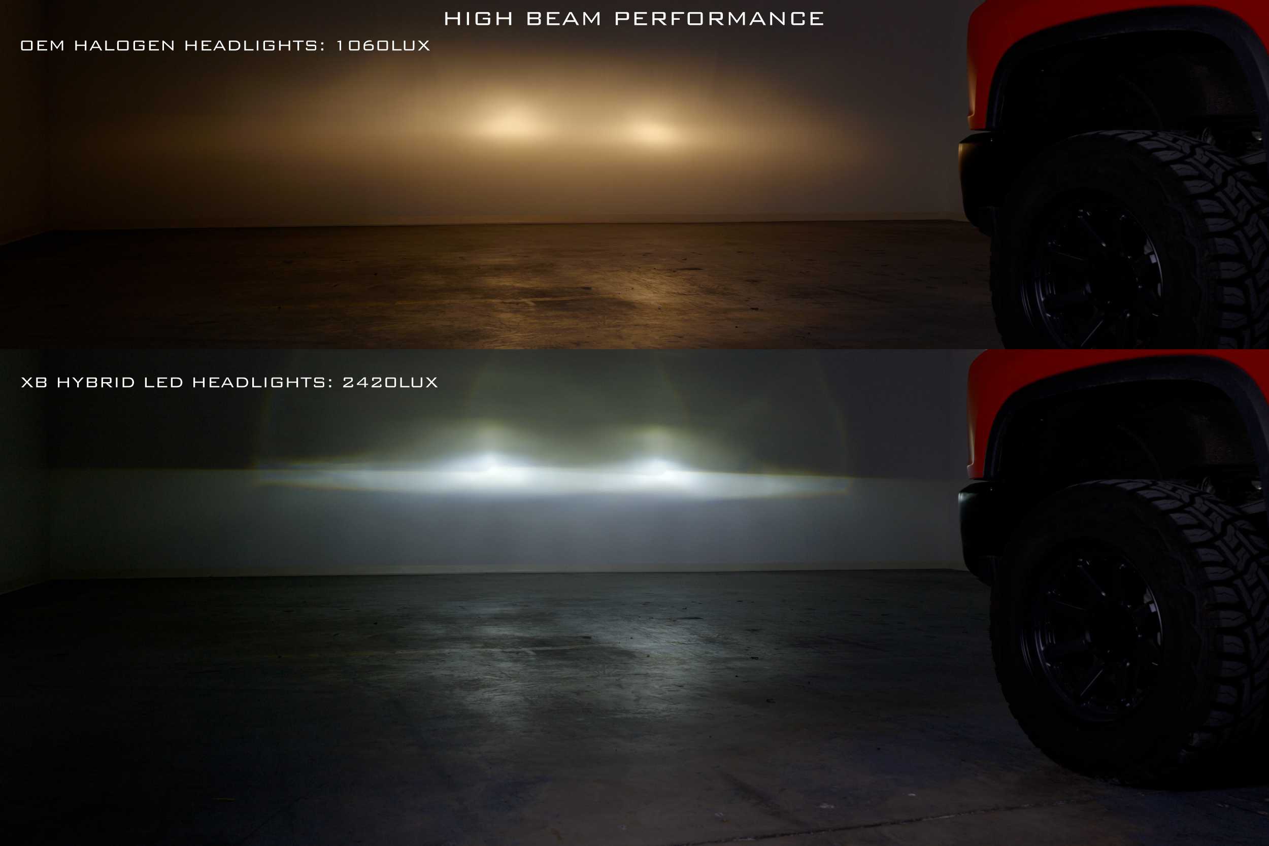 Morimoto XB LED Headlights for 2020-2024 CHEVROLET SILVERADO HD
