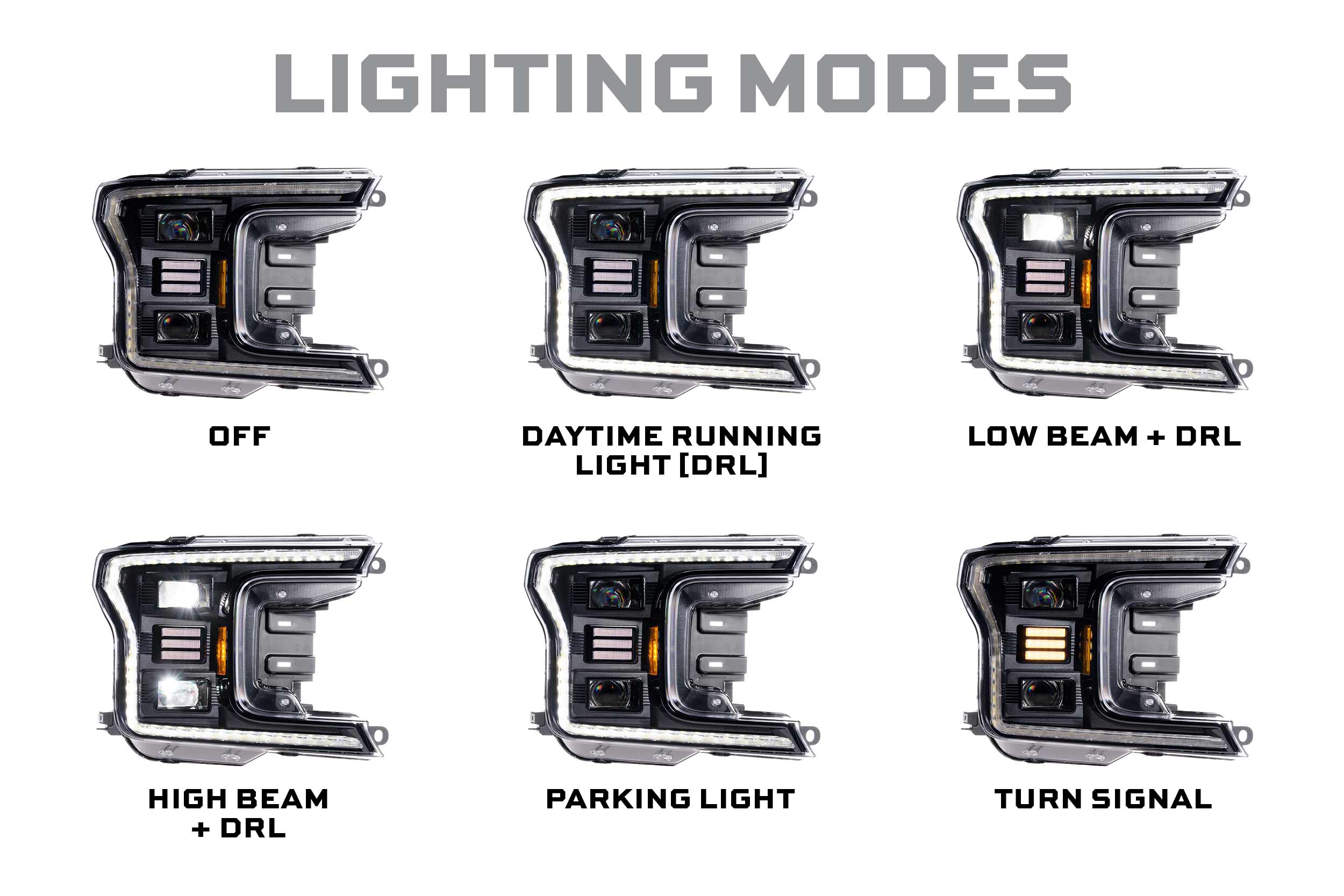 Morimoto XB LED Headlights for 2018-2020 FORD F-150