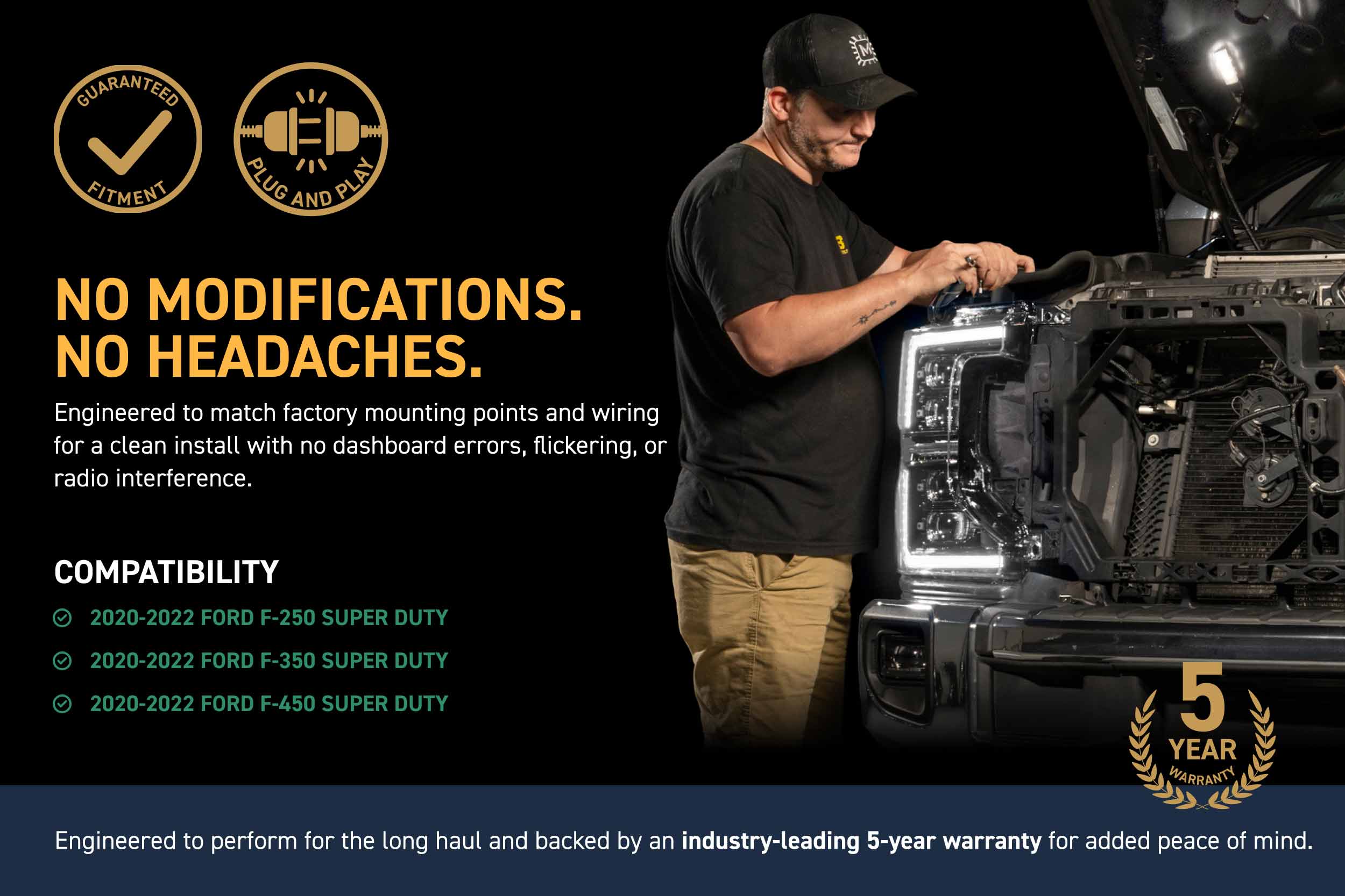 Morimoto XB Evo Hybrid Headlights for 2020-2022 FORD SUPER DUTY