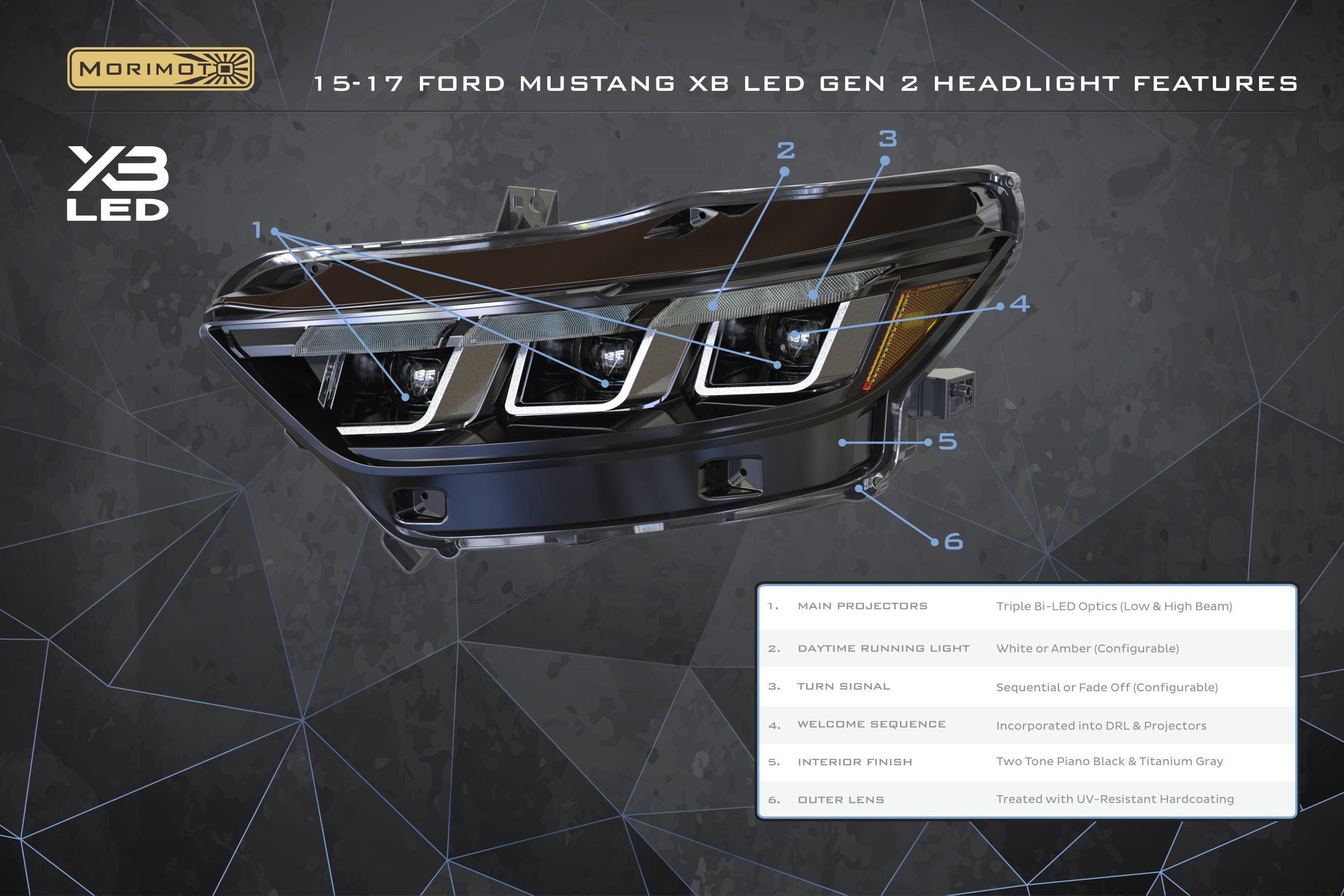 Morimoto XB LED Headlights for 2015-2017 FORD MUSTANG
