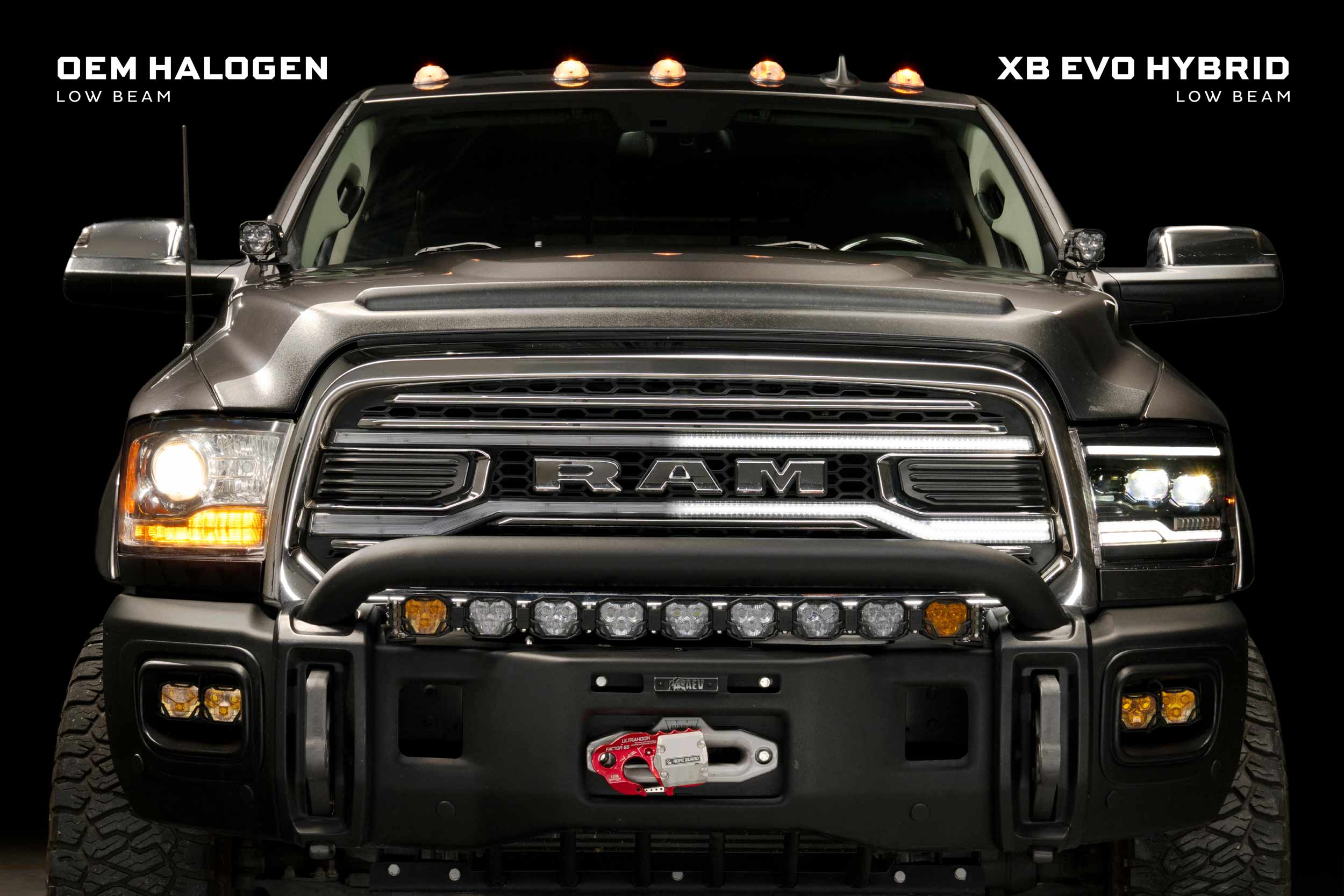 Morimoto XB Evo Headlights for 2009-2018 DODGE RAM HD