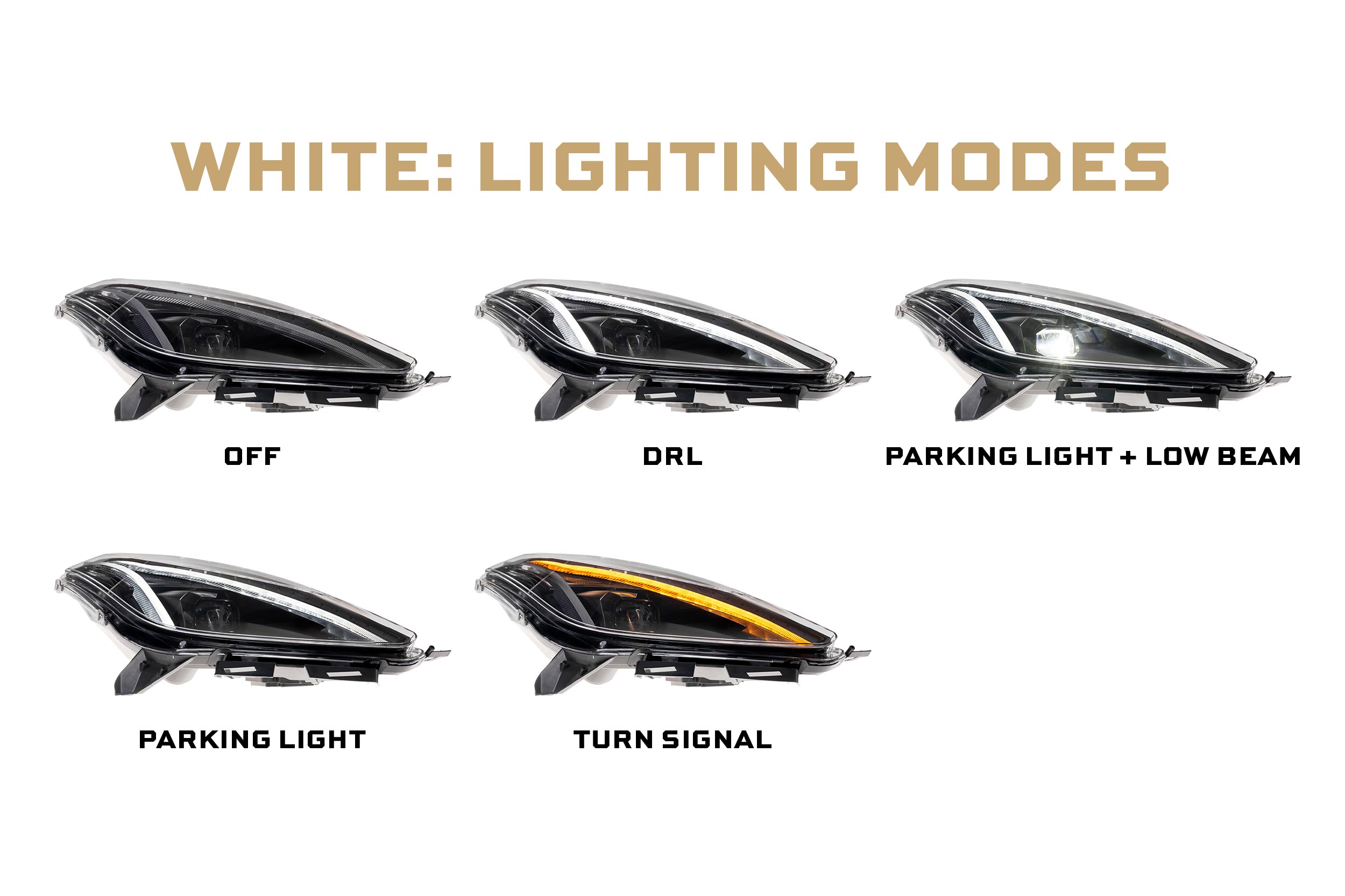 Morimoto XB LED Headlights for XB LED HEADLIGHTS: CORVETTE C7