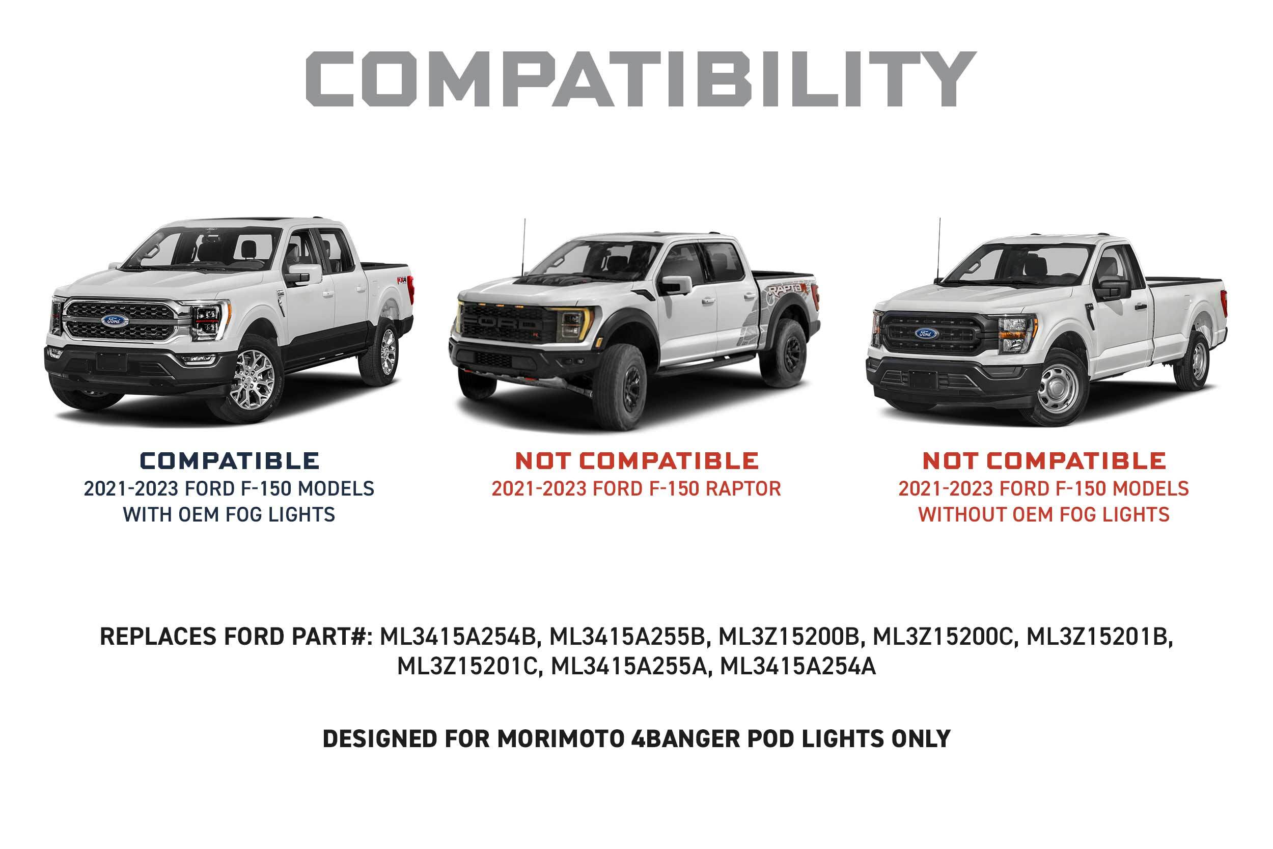 Morimoto 4Banger LED Light Pods for FORD F-150