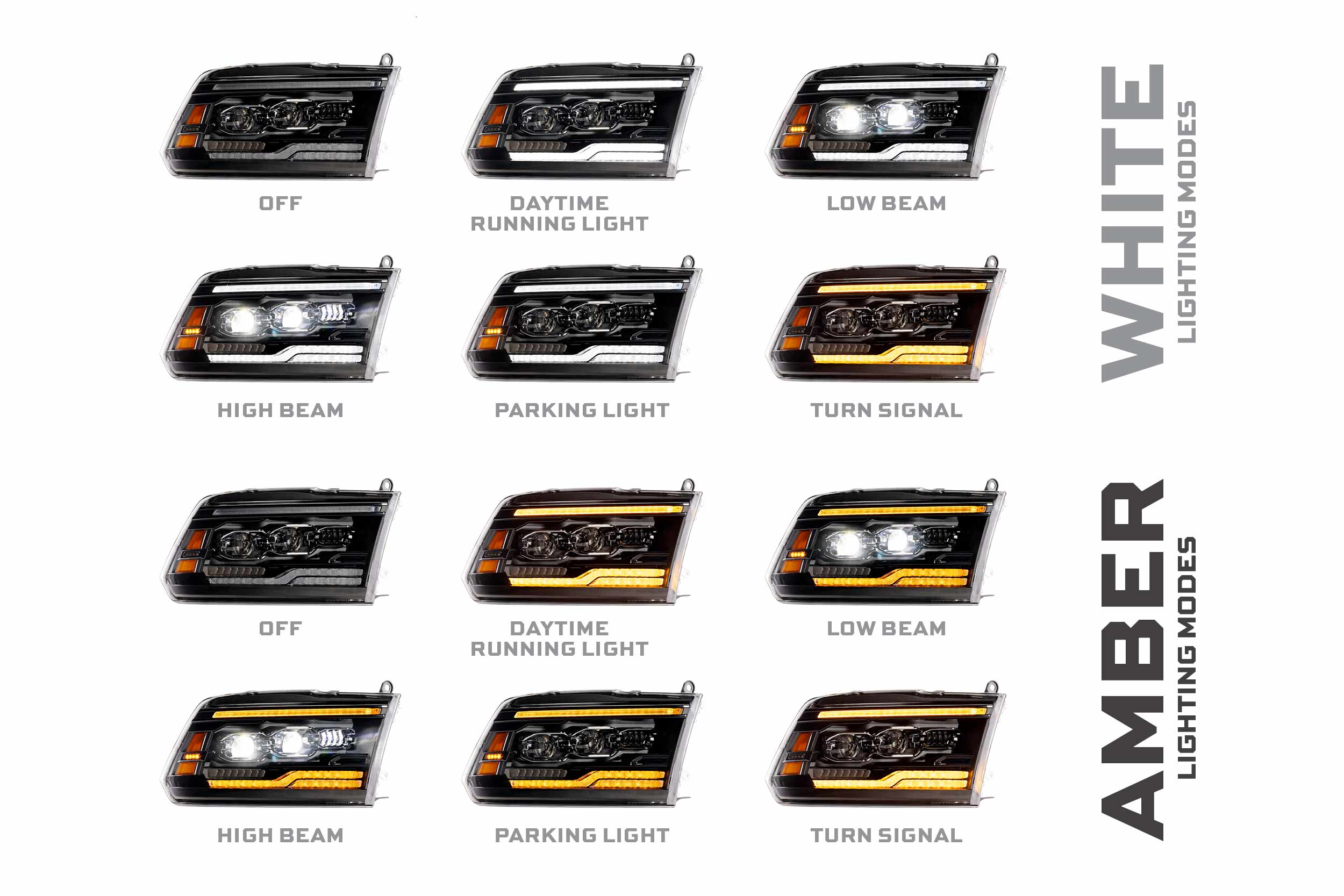 Morimoto XB Evo Headlights for 2009-2018 DODGE RAM HD