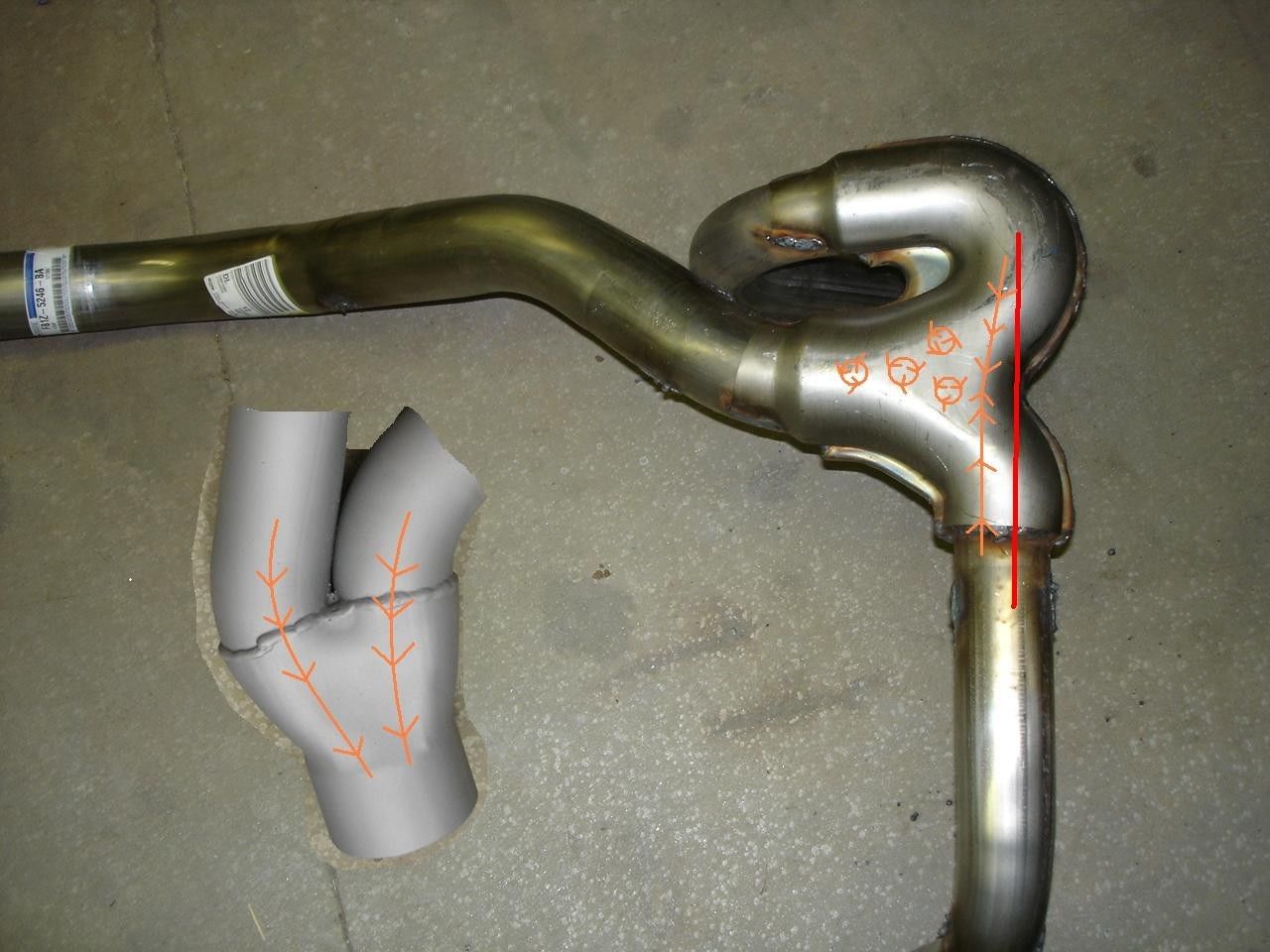SPD Performance product