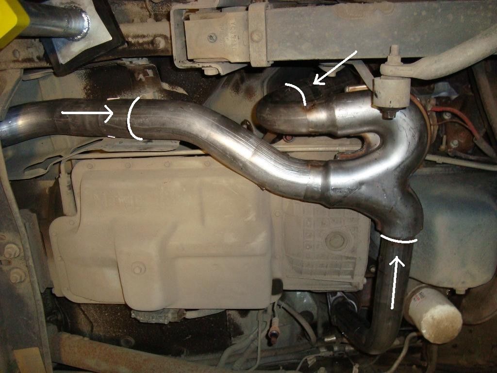 SPD Performance product